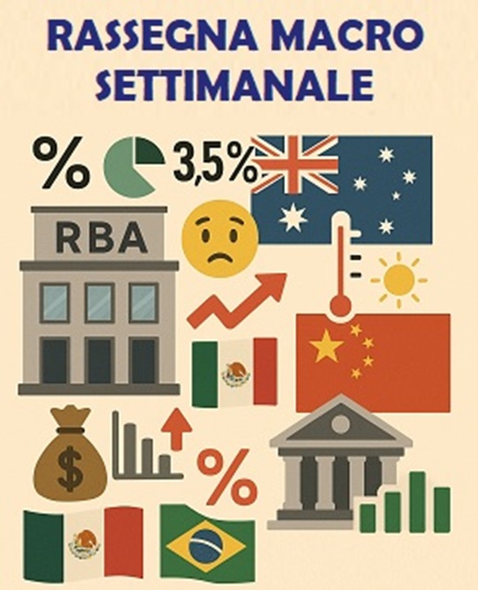 Rassegna macro settimanale